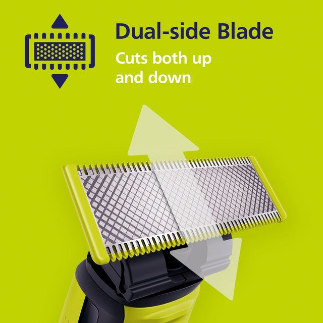 Philips OneBlade 360 blade with 3 stubble combs electric grooming styler, imported from the UK