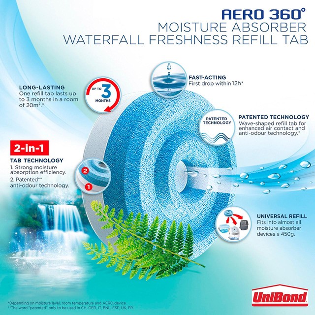 Unibond AERO 360 Waterfall Freshness refill tabs (British brand)