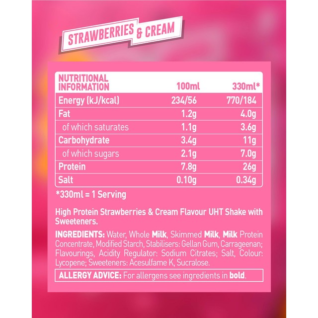 Grenade Protein Shake Strawberries & Cream 330ml, UK version