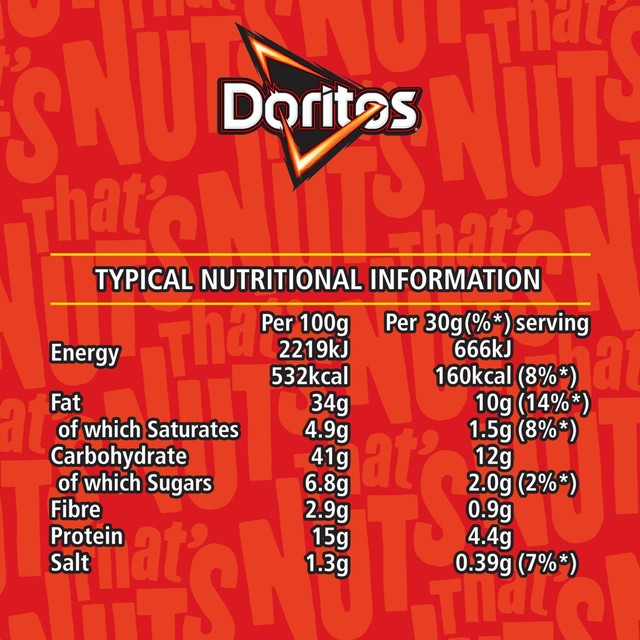 That's Nuts Doritos Chilli Heatwave coated peanuts 160g (British brand)