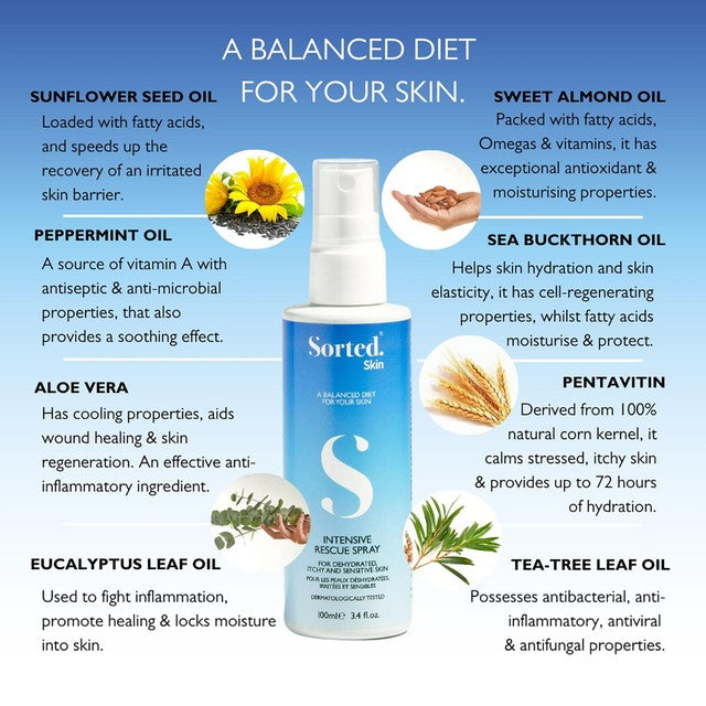 Sorted Skin Intensive Rescue Spray Prebiotic Microbiome 100ml (British brand)