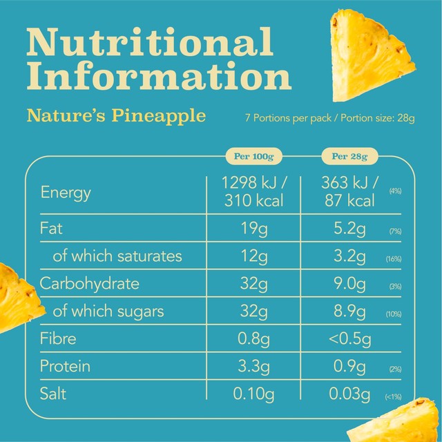 TruFru Pina Colada frozen pineapple snack, imported from the UK
