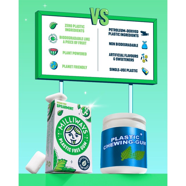 Milliways Spearmint Plastic Free Sugar Free Chewing Gum 19g, imported from the UK