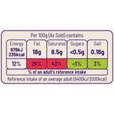 Ocado diced lamb shoulder 300g, imported from the UK