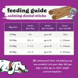 Forthglade calming dental sticks 185g, UK version
