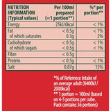 Knorr beef stock cubes 8 x 10g, UK version