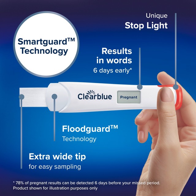 Clearblue Digital Ultra Early Pregnancy Test Kit 2 Tests - British product