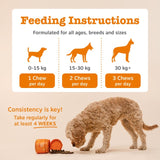 Zesty Paws calming dog chews turkey flavour, imported from the UK