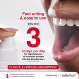 BetterYou Vitamin D K2 oral spray peppermint 12ml, UK version