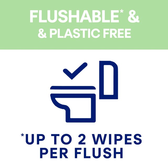 Andrex Fresh and Soothe flushable hygiene wipes 36 pack - British product