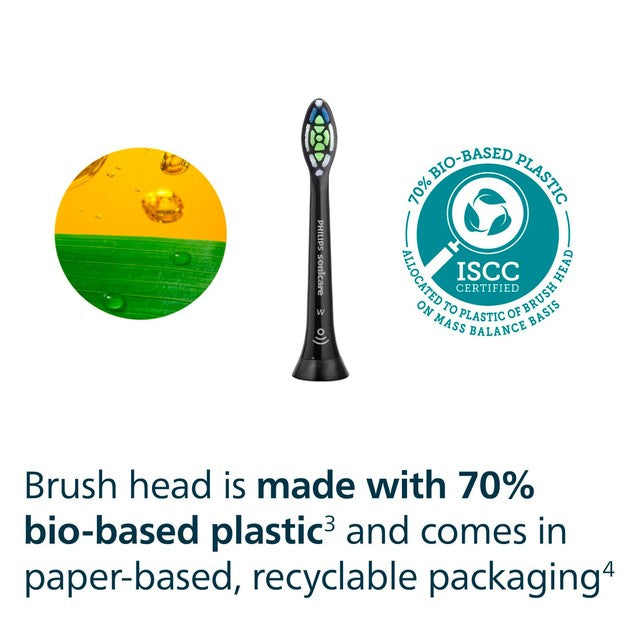 Philips Sonicare W2 brush head black 2+1 pack, imported from the UK