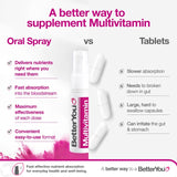 Better You multivitamin oral spray blackcurrant and plum flavour 25ml - British product
