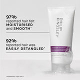 Philip Kingsley Moisture Extreme Enriching Conditioner 200ml, imported from the UK