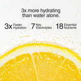 Phizz lemon hydration electrolytes vitamins effervescent tablets 20 tablets, imported from the UK