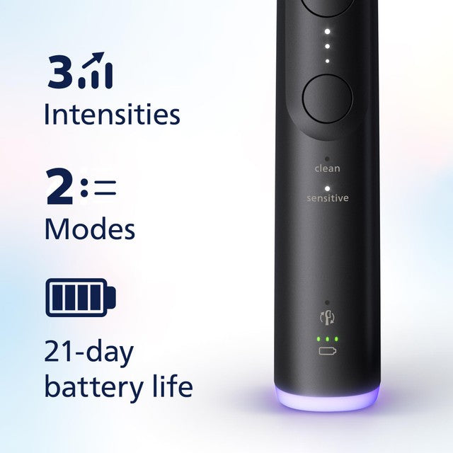 Philips Sonicare 6100 Black electric toothbrush, imported from the UK