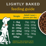 Forthglade dry dog food chicken with sweet potato 2kg - British product