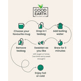 Good Earth tea bags Peppermint, Spearmint & Eucalyptus, imported from the UK