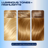 Nice N' Easy Ultralight Natural Beach Blonde hair dye - British product