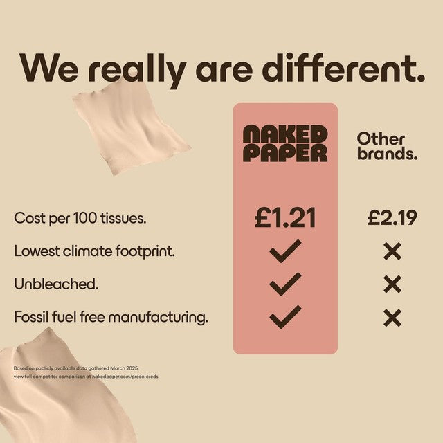 Naked Paper Unbleached Bamboo Facial Tissues 100 Sheets, imported from the UK