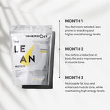 Innermost whey protein powder Vanilla 520g, UK version