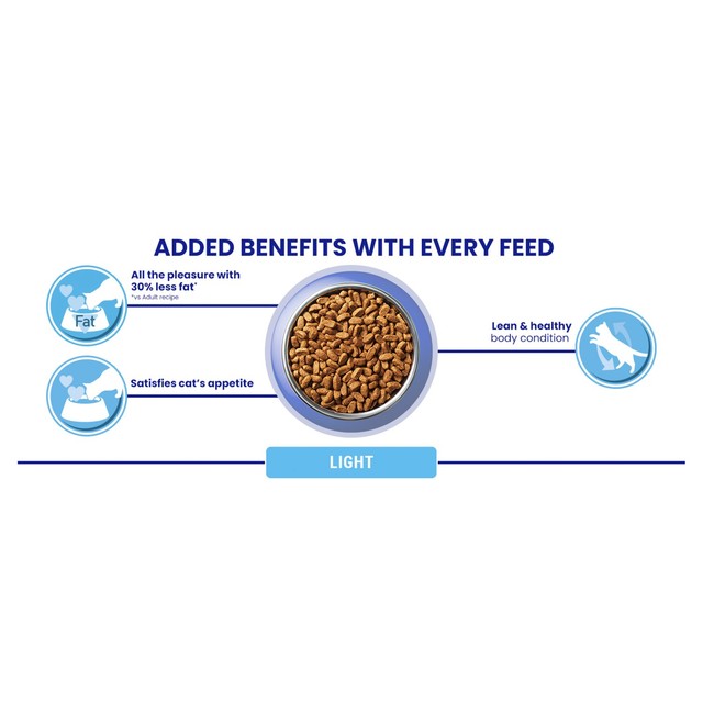 Purina One light dry cat food with chicken and wheat 2.8kg, imported from the UK