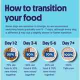 Tails dog food for medium and large dogs chicken 2kg (British brand)