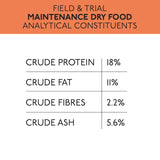 Skinner's Field & Trial Maintenance dog food, UK version