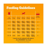 Pedigree puppy wet dog food mixed in jelly 6 x 400g, imported from the UK