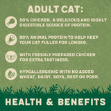 Harringtons chicken cat food 2kg, UK version