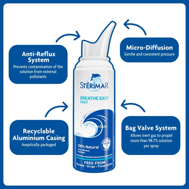 Sterimar Breathe Easy Daily Nasal Hygiene Spray 50ml (British brand)