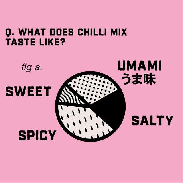 Honest Umami chilli salt MSG tub 100g, UK version
