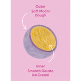 Little Moons mango mochi ice cream 6 x 32g, UK version