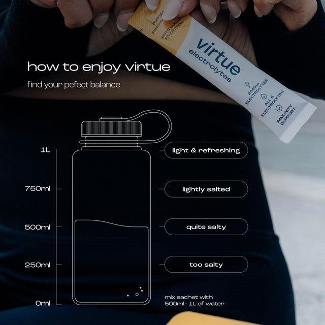 Virtue Electrolytes Mango Passionfruit powder 12 x 5g sachets (British brand)