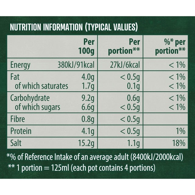Knorr Chicken Stock Pots 8 x 28g, UK version