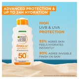 Garnier Ambre Solaire Hydra 24 sun protection lotion 175ml - British product