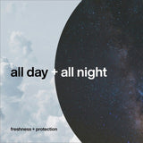 INEOS antiperspirant deodorant spray Geranium & Mint 200ml, UK version
