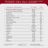 Canesten CanesMeno Multi Support supplement - UK version