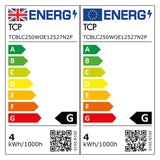 TCP LED candle bulb 250 lumens E14 warm white, UK version