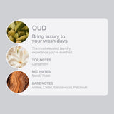 Tallow and Ash Oud Laundry Conditioner (British brand)