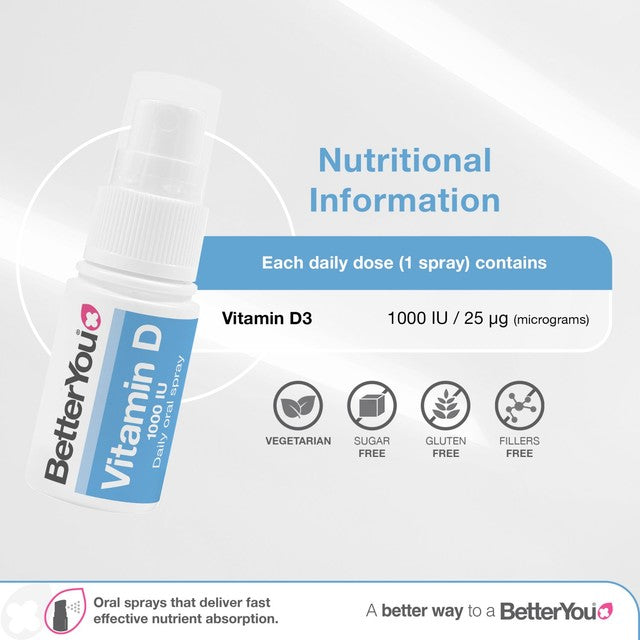 BetterYou Vitamin D oral spray natural peppermint flavour 15ml - British product