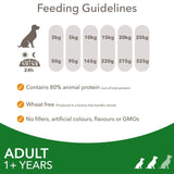 Iams dog food with lamb 2kg, UK version