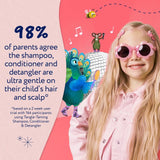 Childs Farm shampoo Strawberry Mint 250ml - British product