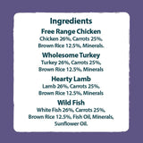 Burns wet dog food variety box 6 x 395g - British product
