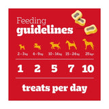 Pedigree hundegodbiter storfekjøtt og fjærkre tyggbare skiver - britisk produkt