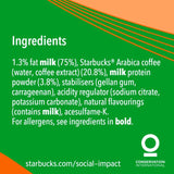 Starbucks Caramel Hazelnut protein drink 330ml (British brand)