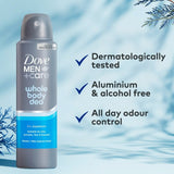 Dove Men+ deodorant spray Marine & Blue Cypress (British brand)