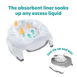 Potette Plus fragranced disposable potty liners, imported from the UK