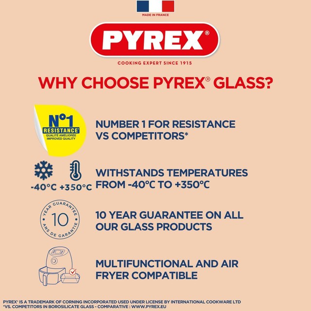 Pyrex glass mixing bowl 1L, imported from the UK
