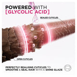 L'Oreal Elvive Glycolic Gloss Sulphate-Free Shampoo - British product