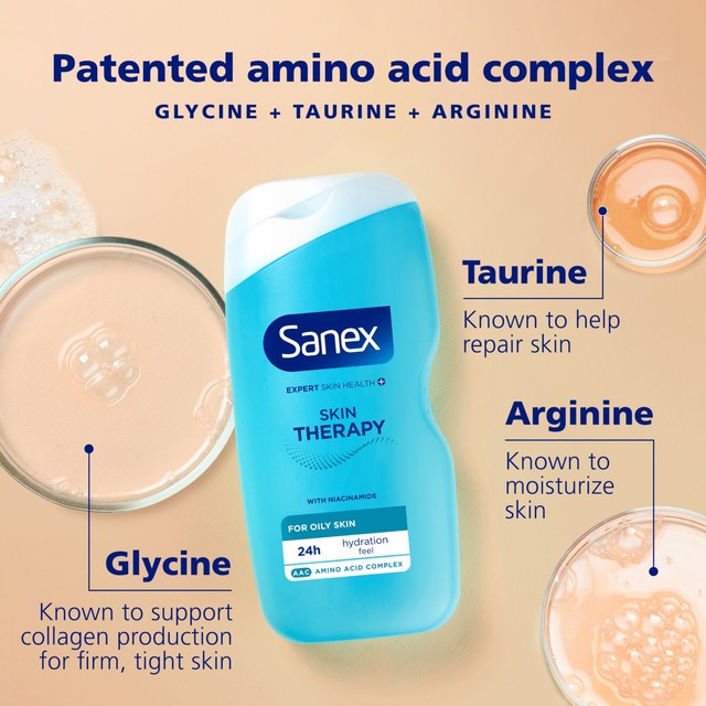 Sanex Breakout Control body wash 450ml (British brand)